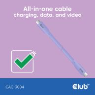 USB C Kabel Lila