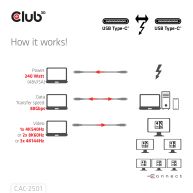 Thunderbolt™ 5 Zertifiziertes 8K240Hz Daten 80/120 Gbps EPR 240 Watt Kabel M/M 1m