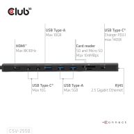 10-1 Hub USB Typ-C® 10Gbps auf HDMI™ 8K30Hz PD3.1 Max.140Watt