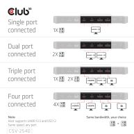 14-1 USB-C® Quad Display Docking Station 