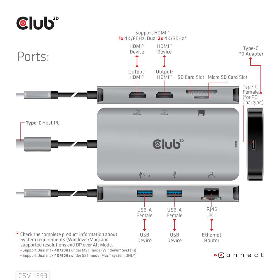 Club 3D USB-C 8-in-1 Multiport Hub 