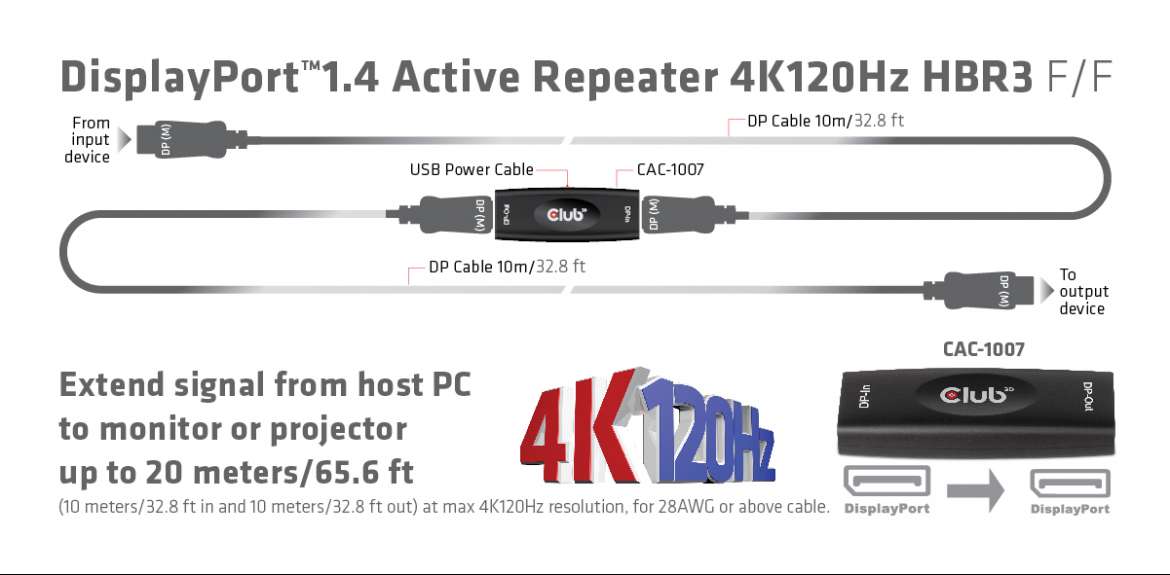 Club 3D | CAC-1007 DisplayPort 1.4 Active Repeater 4K120Hz HBR3 F/F