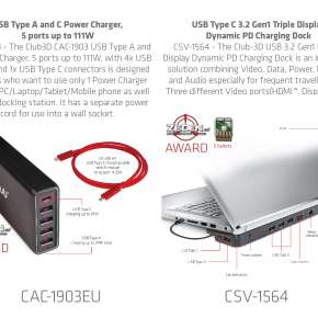 Reseñas del CLUB 3D CAC-1903EU y CSV-1564.