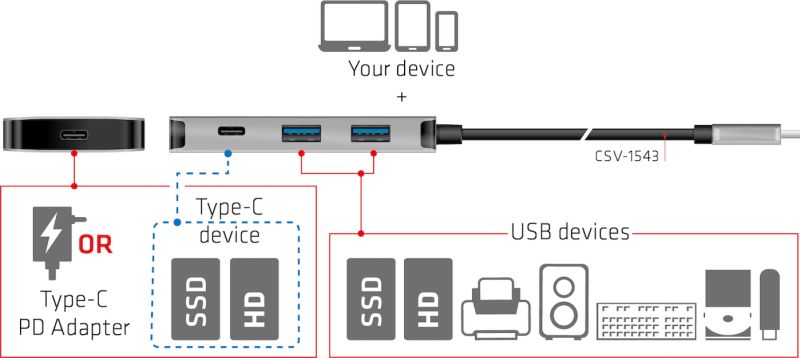 Example FRS Power Charging