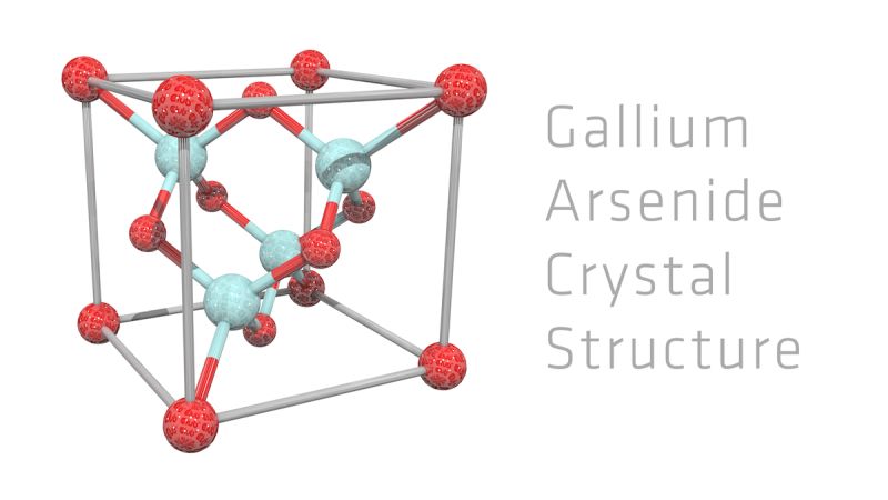 GaN: The Gallium Nitride Secret