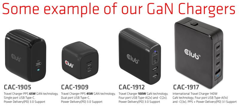 Club 3D GaN Chargers