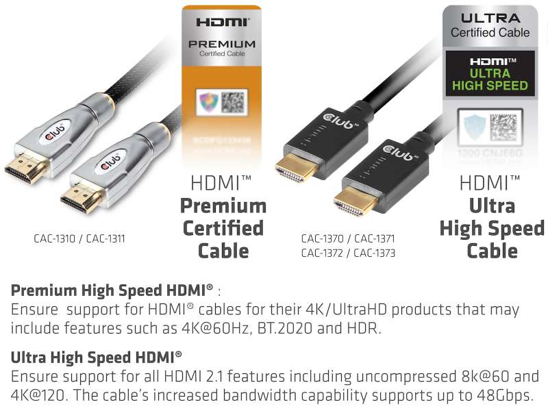 HDMI 2.1 Cable 20Ft  8K 48Gbps Ultra High Speed Cables & 8K@60Hz 4K@120Hz  144Hz eARC Dynamic HDR 3D 