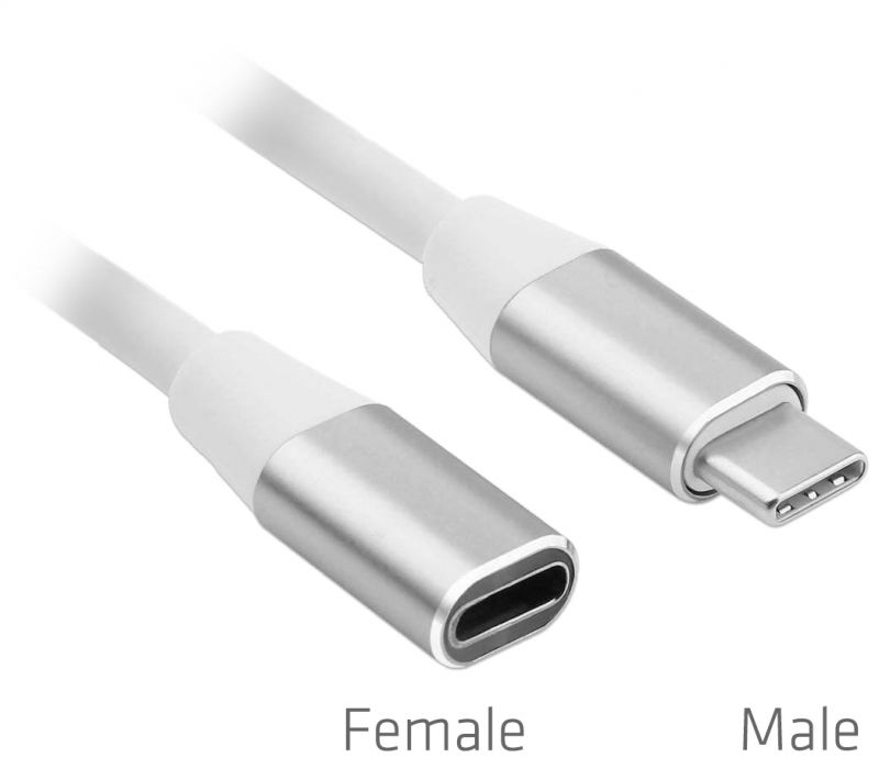 How To Check: The Usb C Port Version/Type.