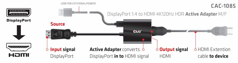 USB Hub w/ HDMI - uni