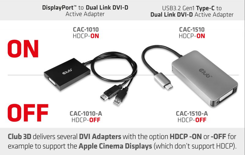 Club 3D Solutions for DVI-D HDCP