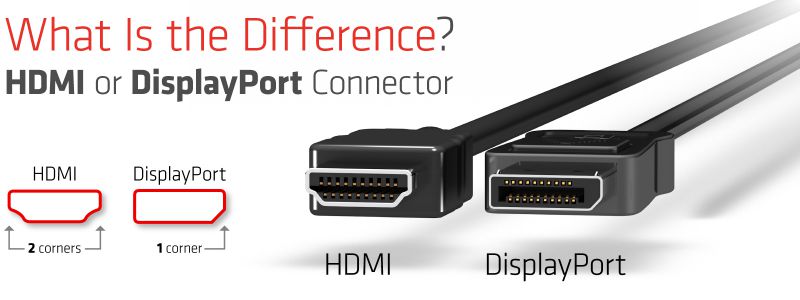 HDMI Versions